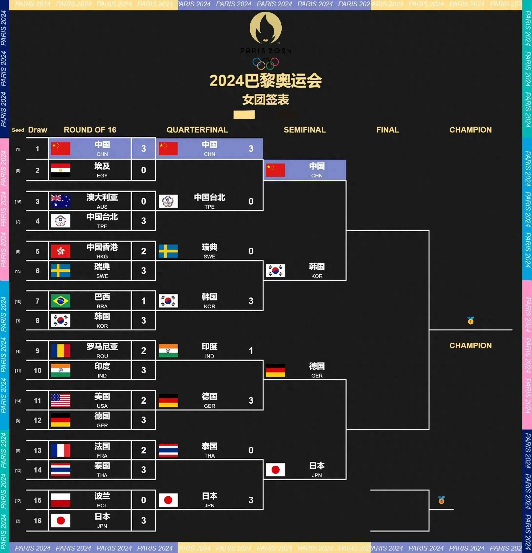 AIYOUXI.COM-选手排位赛：谁将晋级总决赛？