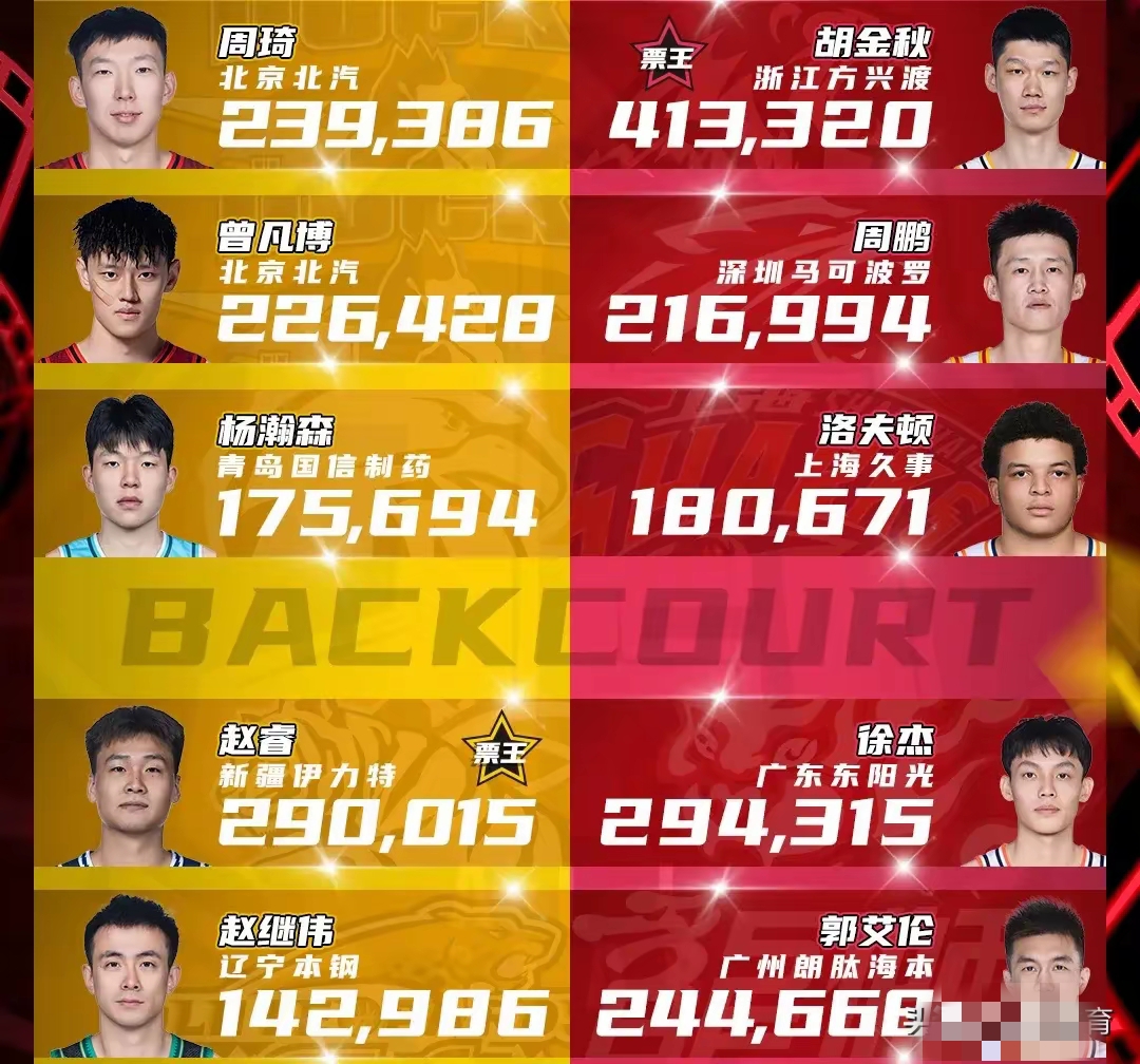 爱游戏体育（AYX）官方APP下载-关于【大都会强势领跑】明星投手与强打阵容齐头并进的信息